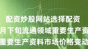 配资炒股网站选择配资 2025年6月下旬流通领域重要生产资料市场价格变动情况
